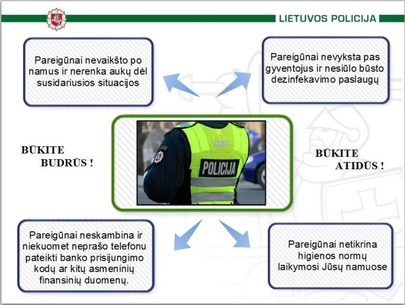 Lietuvos policijos informacija gyventojams