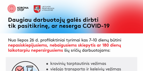 Daugiau darbuotojų galės  dirbti  tik pasitikrinę, ar  neserga COVID-19