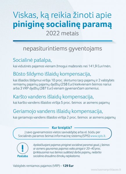 Aktualu nepasiturintiems: ką daryti, jeigu tenka susidurti su finansiniais sunkumais