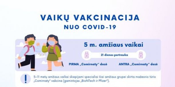 COVID-19 ugdymo įstaigose: testavimas, didelės rizikos kontaktas