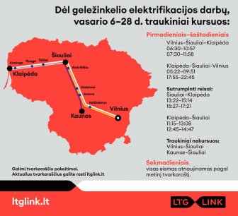 Informacija apie traukinių maršrutų pokyčius dėl elektrifikacijos