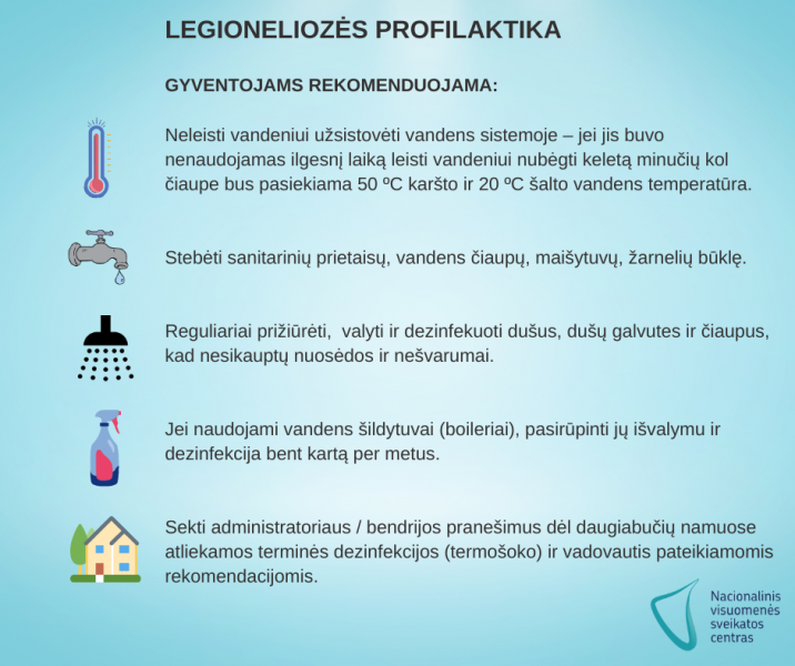 NVSC Kauno departamento informaciją dėl Legioneliozės profilaktikos