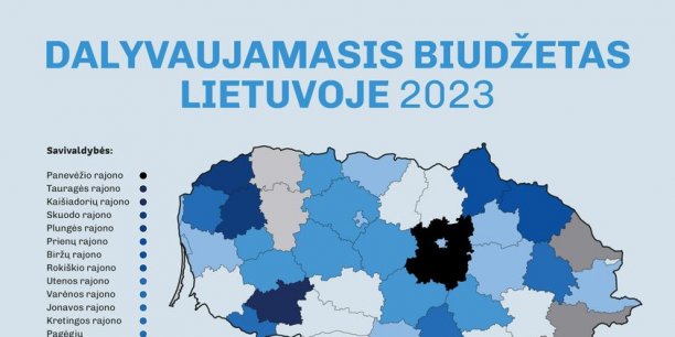 Trys ketvirtadaliai savivaldybių Lietuvoje bent kartą įgyvendino dalyvaujamąjį biudžetą