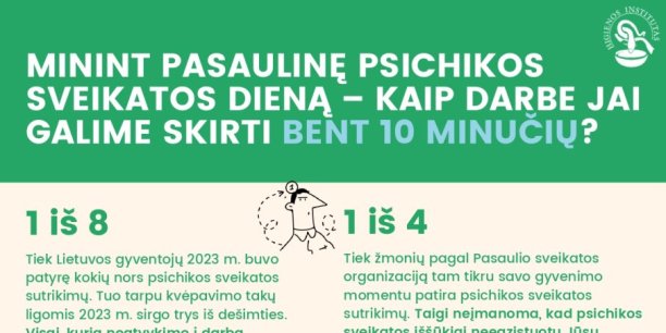 Spalio 10 dieną minima Pasaulinė psichikos sveikatos diena