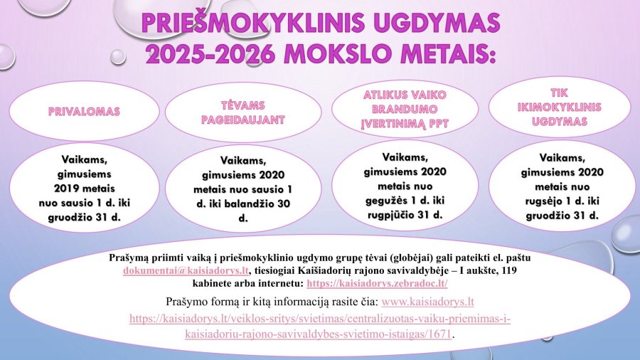 Naudinga informacija dėl priešmokyklinio ugdymo nuo 2025 m. rugsėjo 1 d.