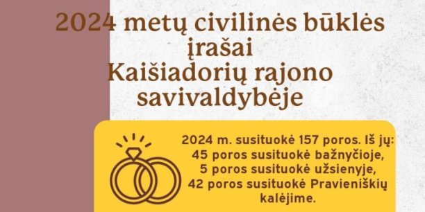 2024 metų civilinės būklės įrašai  Kaišiadorių rajono  savivaldybėje