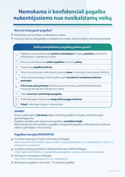 Informacija apie akredituotą pagalbą nukentėjusiems nuo nusikalstamos veikos asmenims 