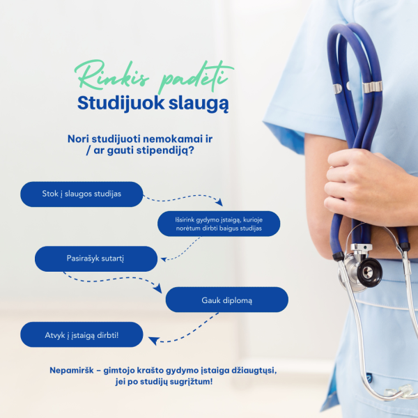 Tapk slaugytoju – RINKIS PADĖTI!