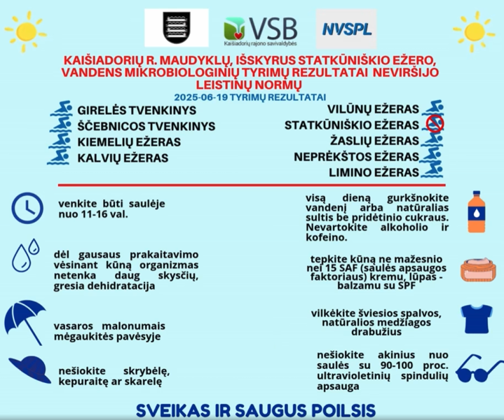 Informacija apie Kaišiadorių rajono maudyklų vandens kokybę