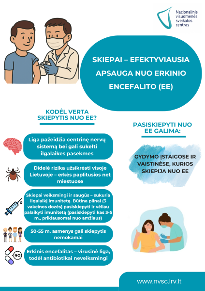 Kviečiame skiepytis nuo erkinio encefalito