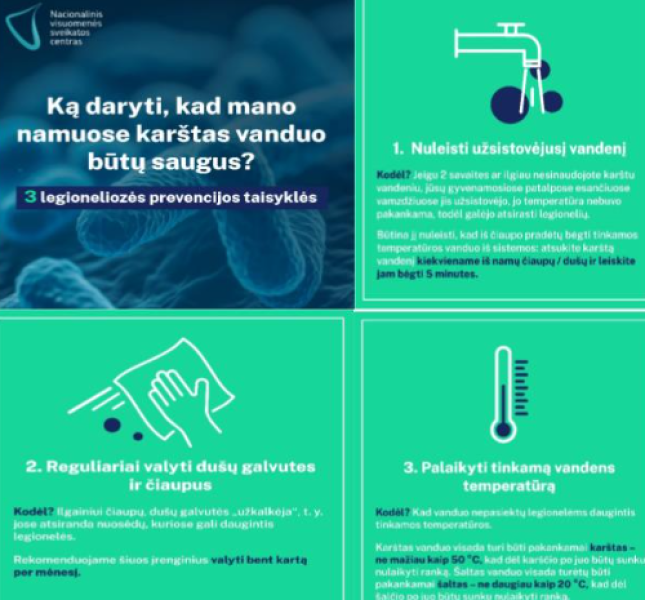 Būtina laikytis legionierių ligos prevencijos taisyklių