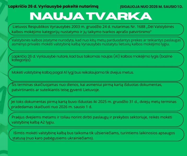 Nauja tvarka: reikės mokėti valstybinę kalbą