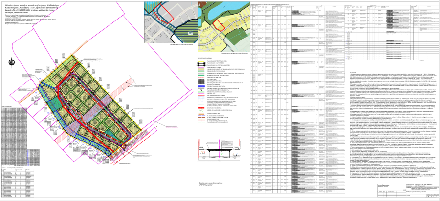 Parengto TP dokumento – urbanizuojamos teritorijos, detaliojo plano (TPDRIS NR. K-VT-49-25-631)...