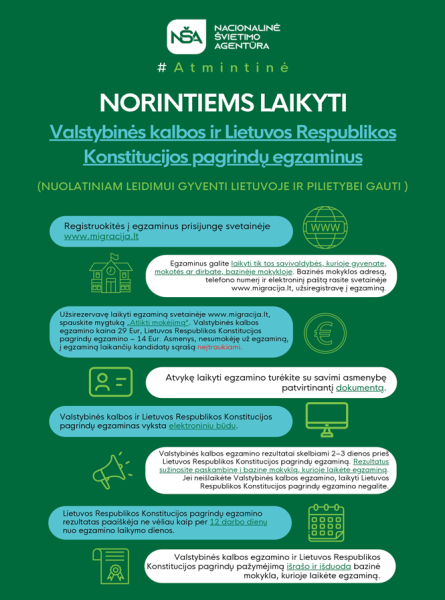 Informacija dėl lietuvių kalbos reikalavimų kitakalbiams