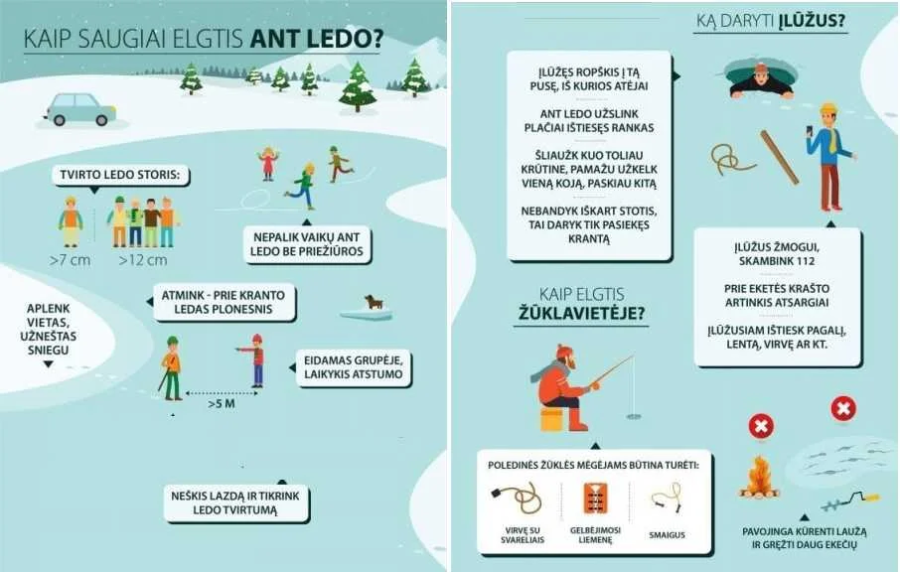 Ugniagesiai gelbėtojai įspėja apie pavojų ant ežerų ir tvenkinių