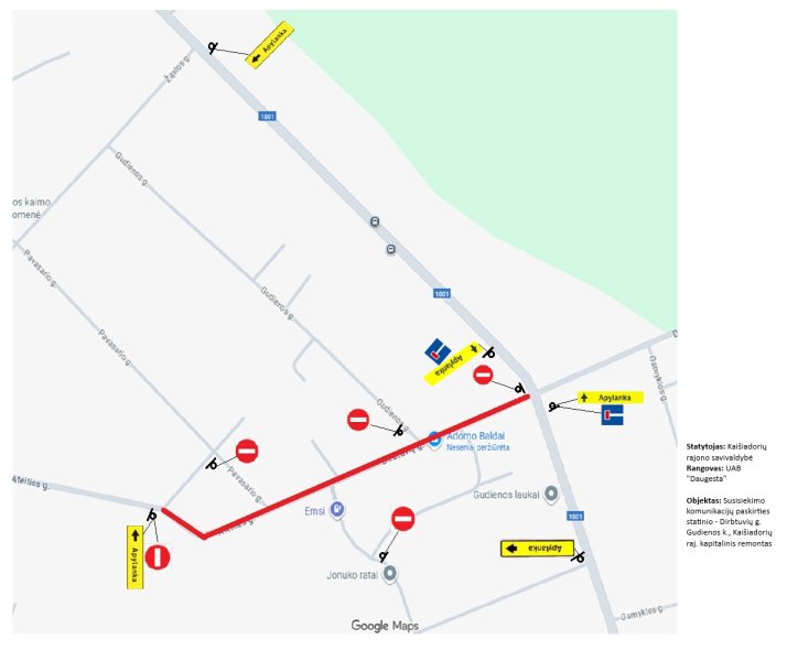 Informacija dėl Gudienos kaimo Dirbtuvių gatvės remonto darbų