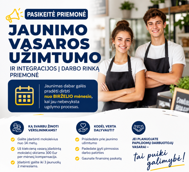 Svarbi informacija Kaišiadorių rajono verslininkams