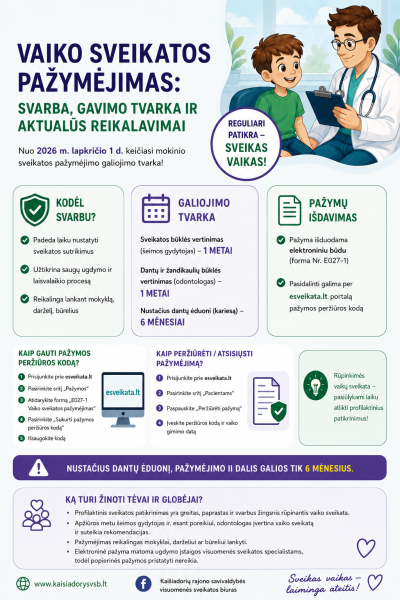 Profilaktinis sveikatos patikrinimas prieš naujus mokslo metus