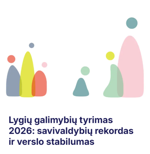 Paskelbti 2026 m. lygių galimybių tyrimo rezultatai